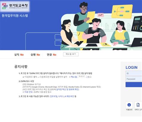 경기도교육청 EVPN.